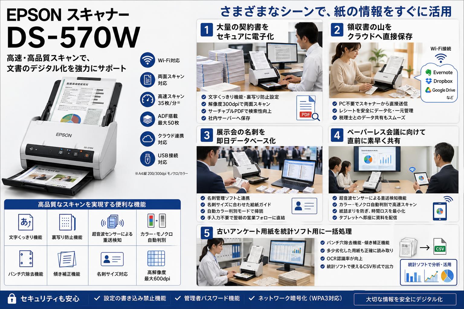 EPSON スキャナー DS-570W 用途