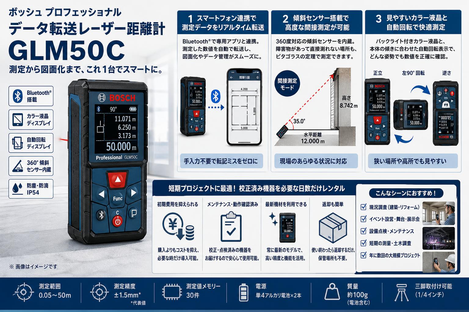 Bosch Professional データ転送レーザー距離計 GLM50C セールスポイント