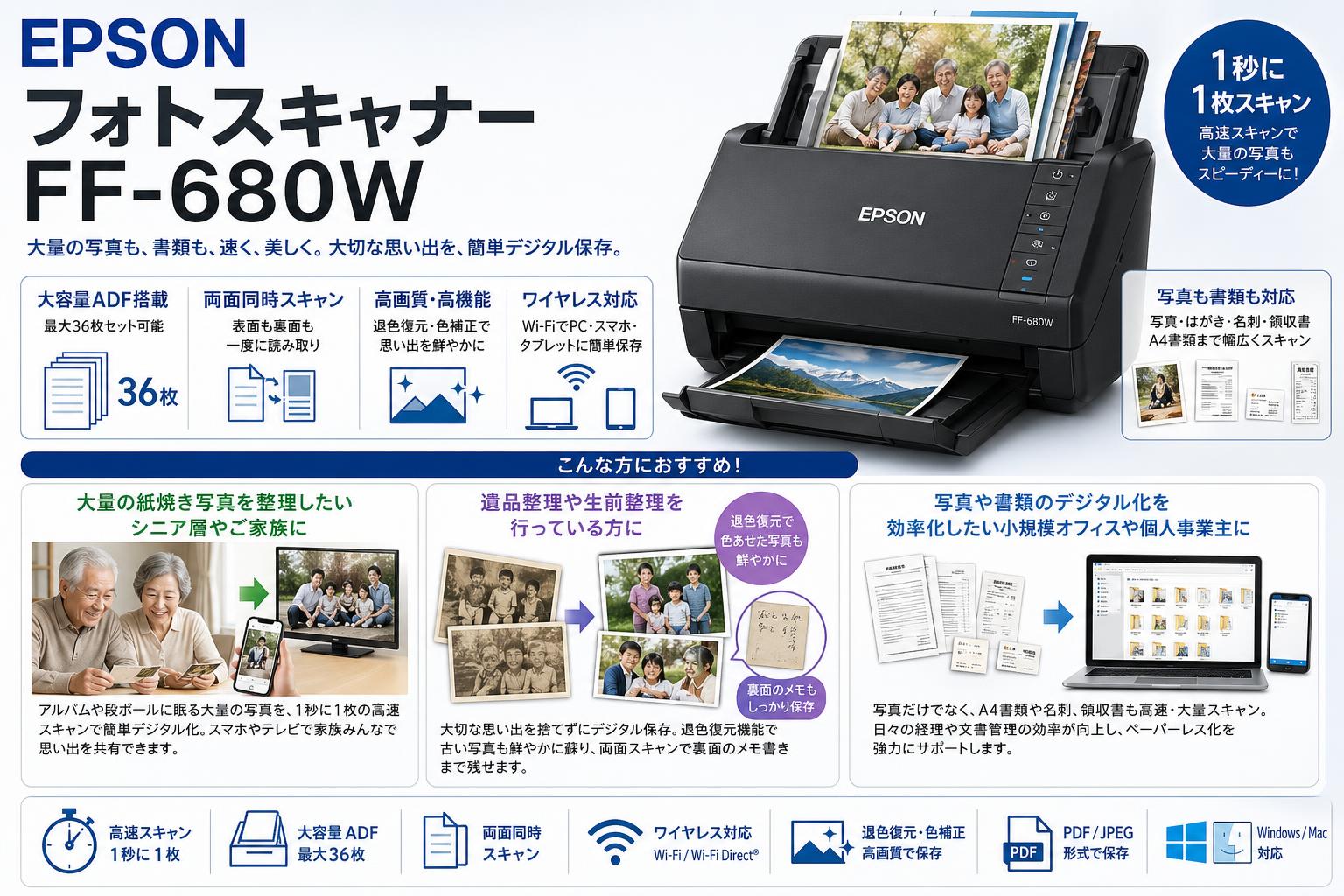 EPSON フォトスキャナー FF-680W おもな対象のお客様
