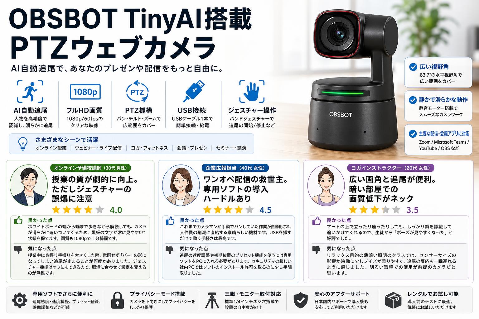 OBSBOT TinyAI搭載PTZウェブカメラ インターネット上のお客様の声（評判）