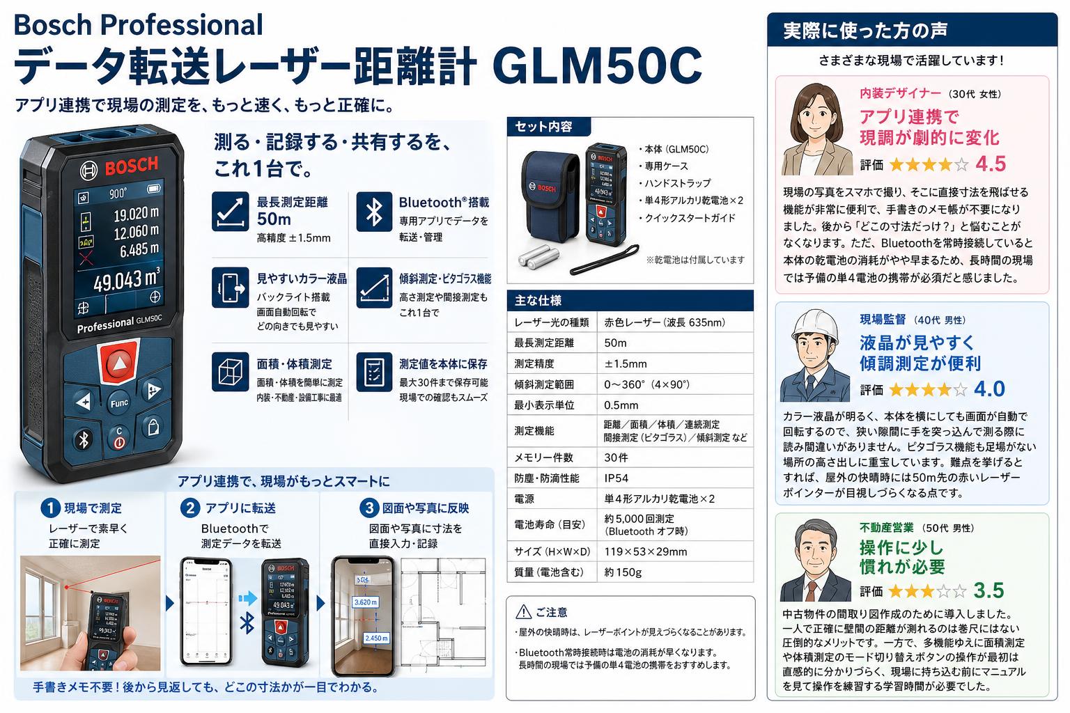 Bosch Professional データ転送レーザー距離計 GLM50C インターネット上のお客様の声（評判）