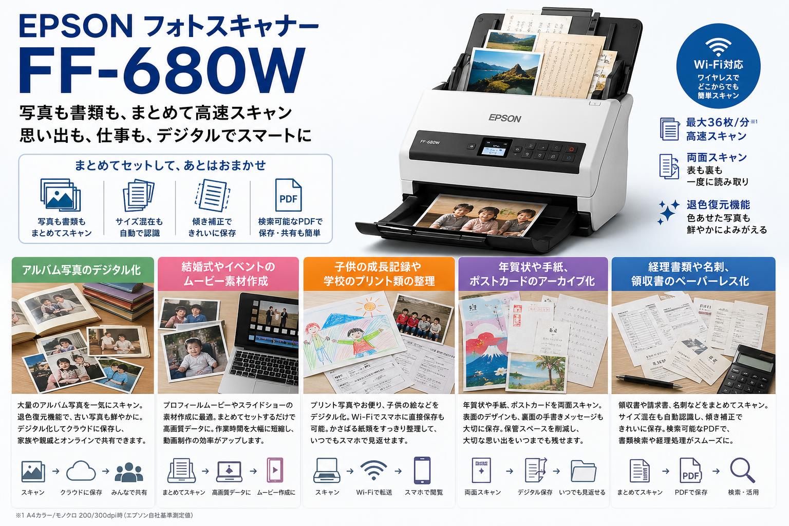 EPSON フォトスキャナー FF-680W 用途