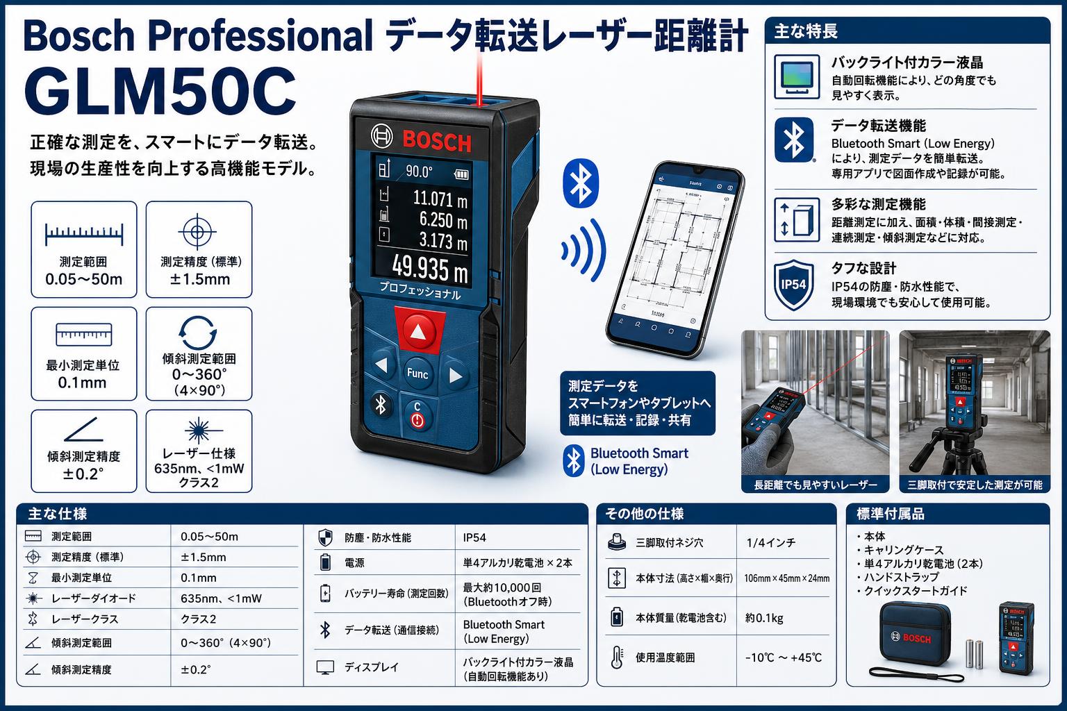 Bosch Professional データ転送レーザー距離計 GLM50C スペック