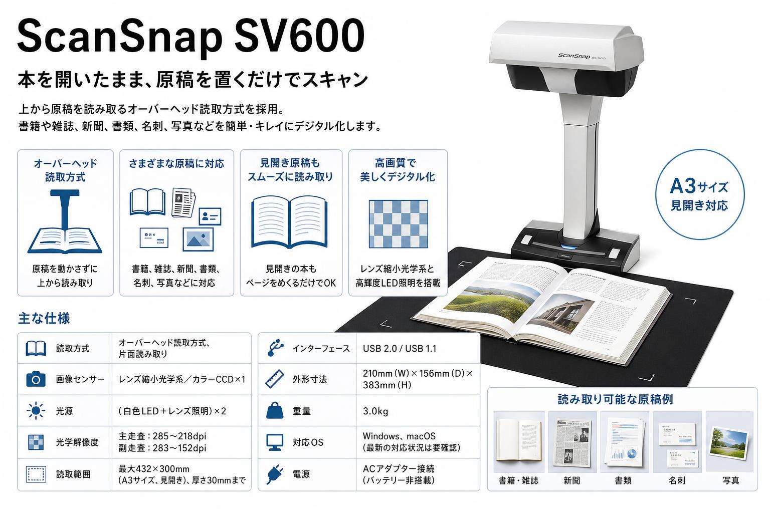 ScanSnap SV600 スペック