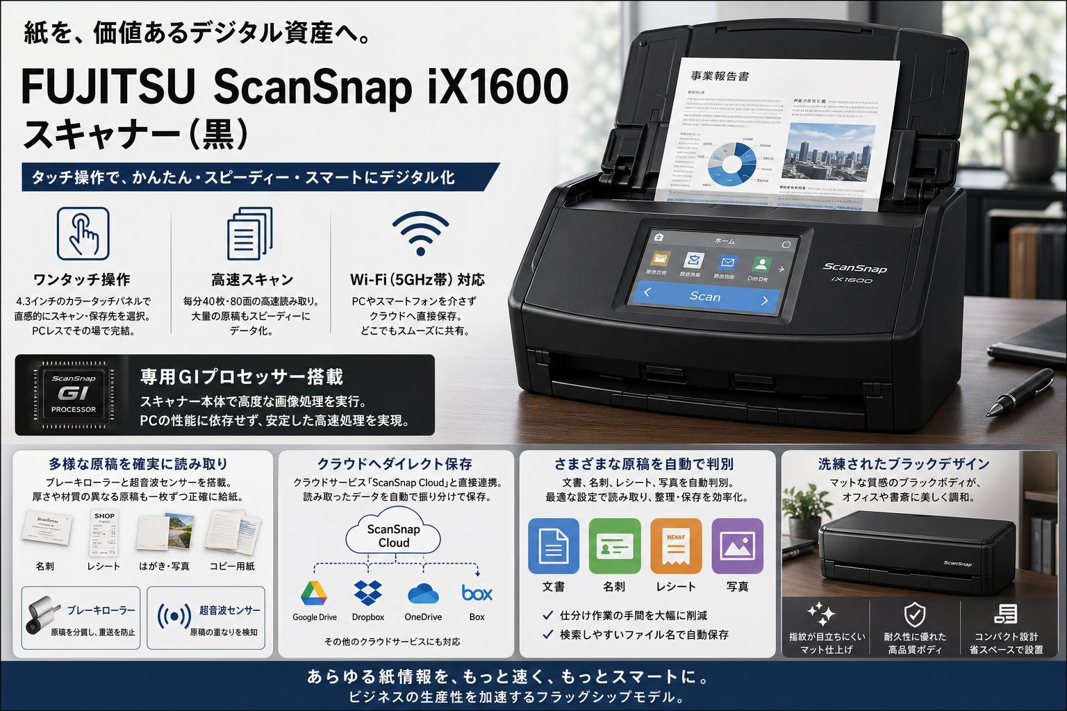 FUJITSU ScanSnap iX1600 スキャナー（黒） 概要