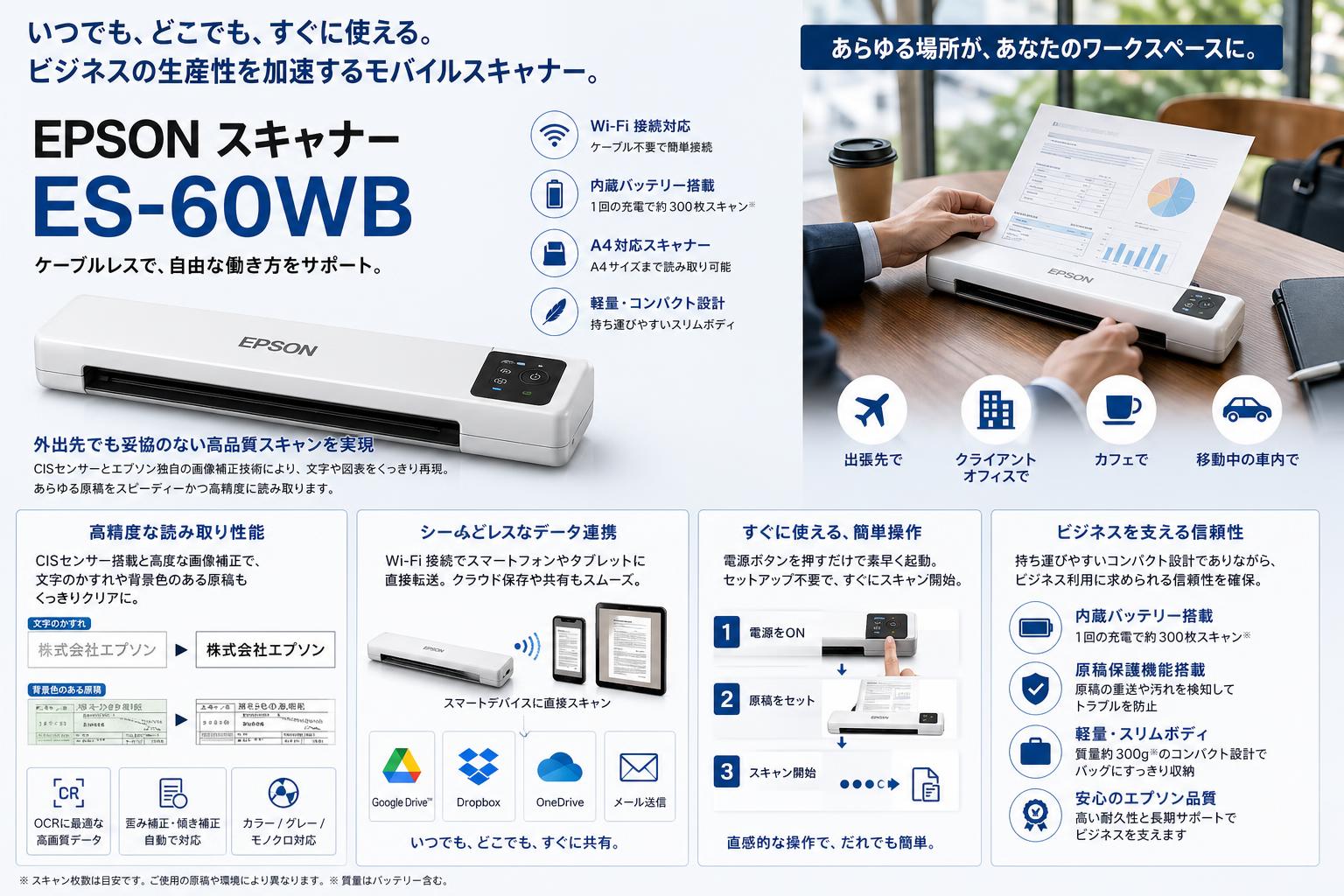 EPSON スキャナー ES-60WB 概要