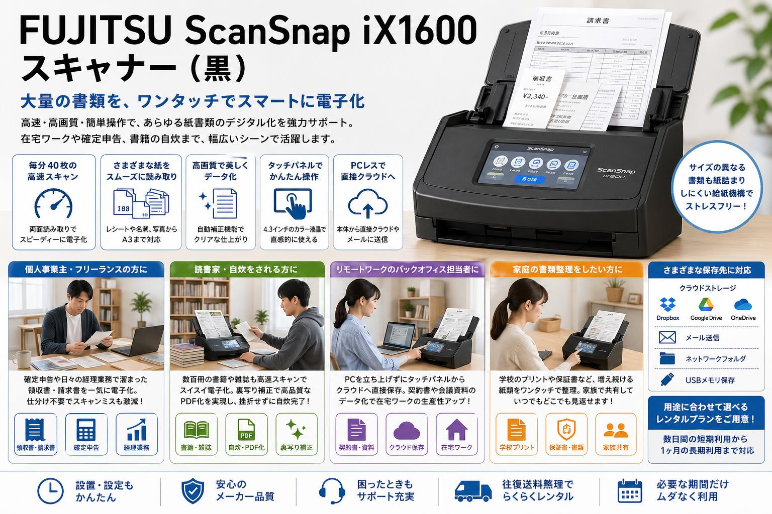 FUJITSU ScanSnap iX1600 スキャナー（黒） おもな対象のお客様