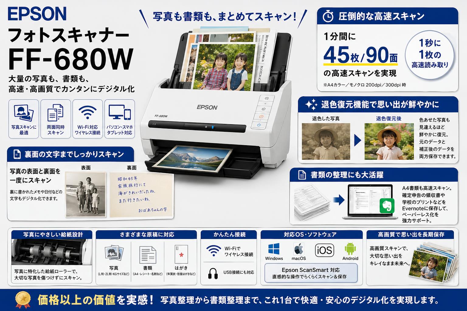 EPSON フォトスキャナー FF-680W インターネット上のお客様の声（評判）