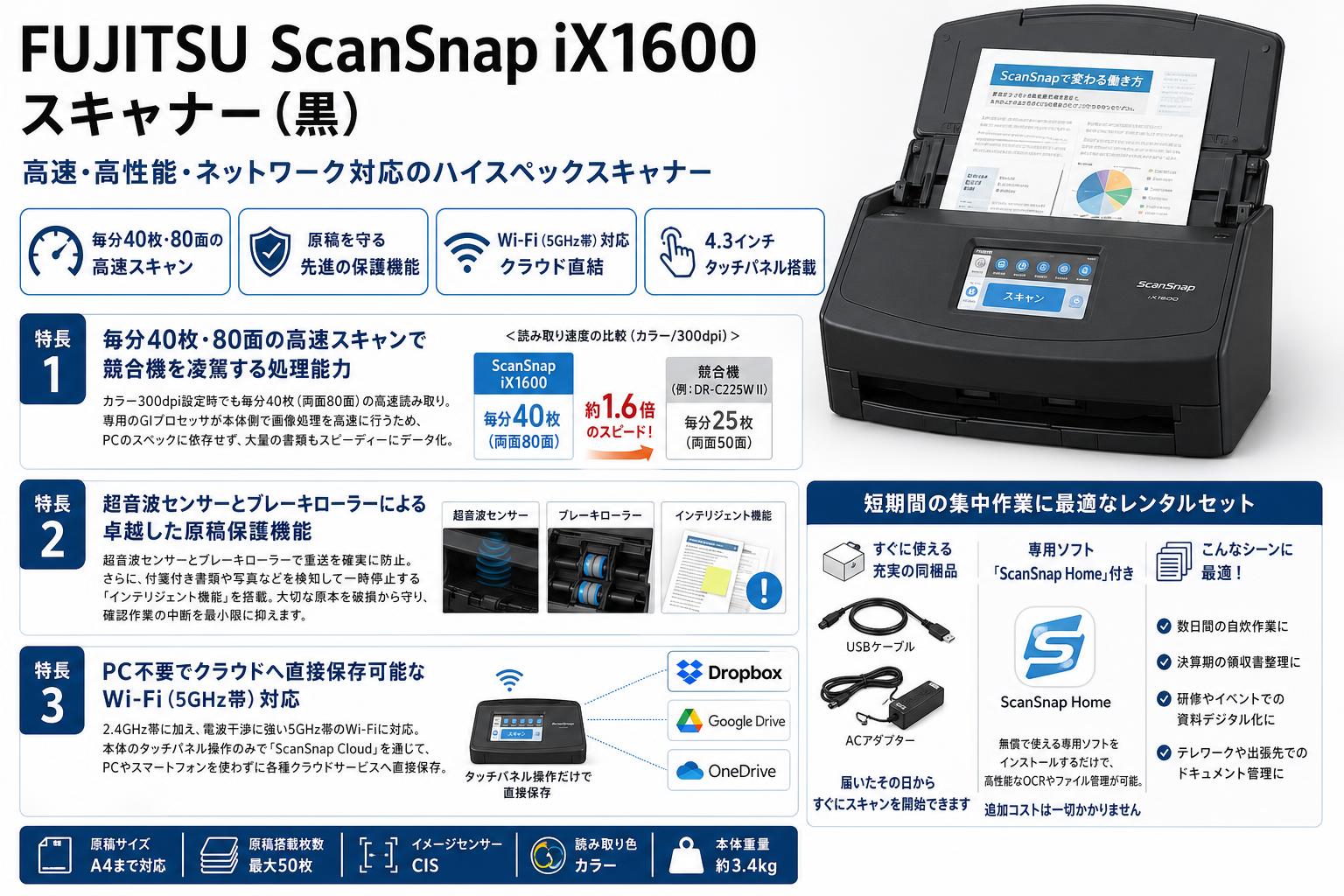 FUJITSU ScanSnap iX1600 スキャナー（黒） セールスポイント
