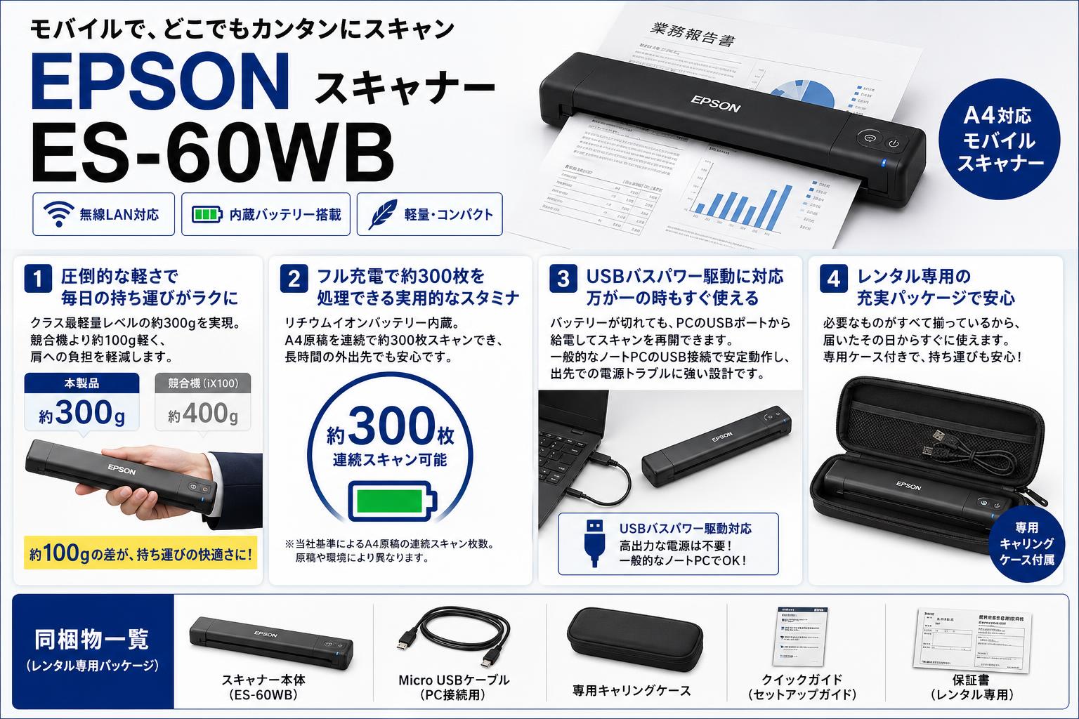 EPSON スキャナー ES-60WB セールスポイント