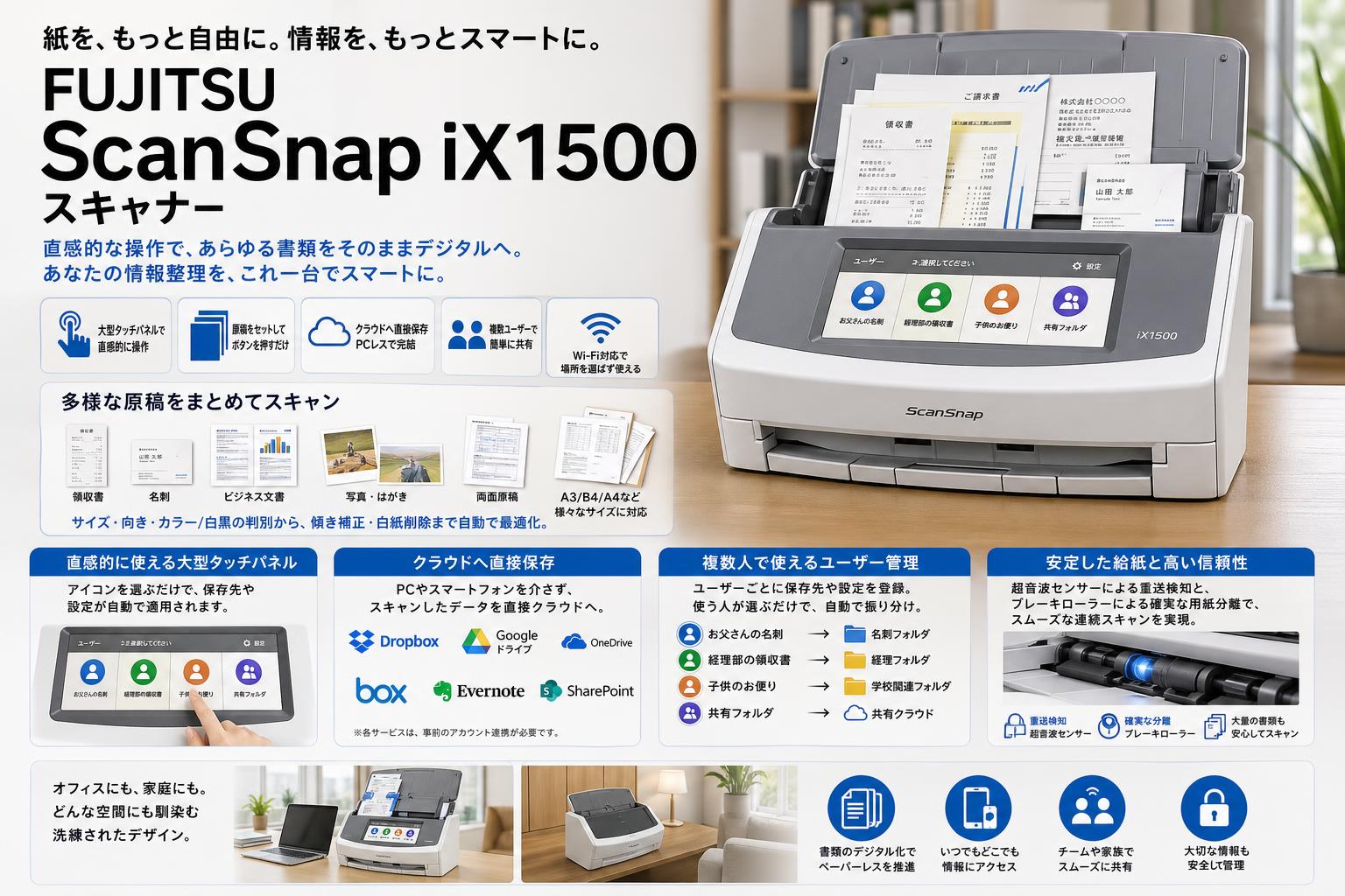 FUJITSU ScanSnap iX1500 スキャナー 概要