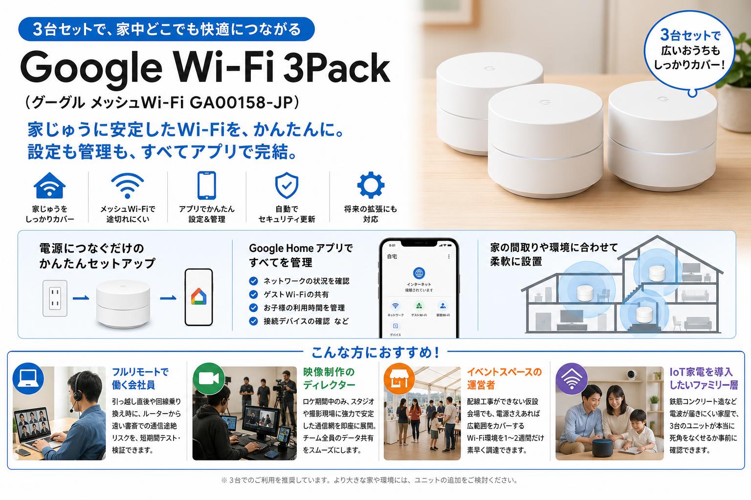 Google Wi-Fi 3Pack  （グーグル メッシュWi-Fi GA00158-JP ） おもな対象のお客様