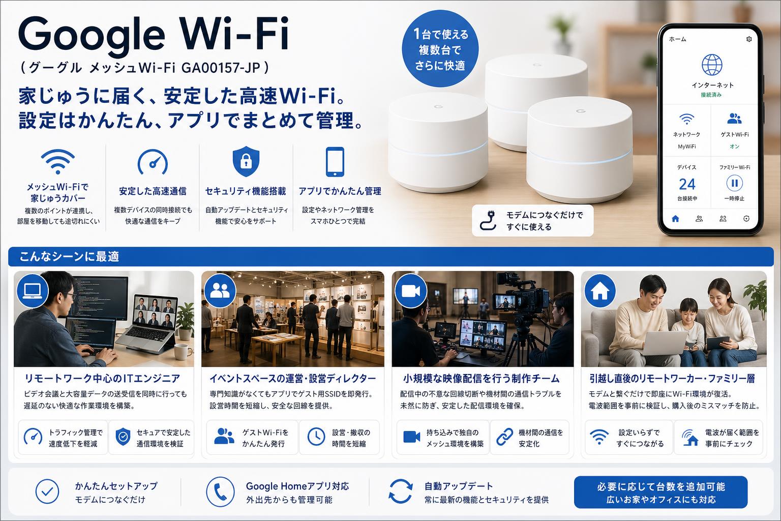 Google Wi-Fi （グーグル メッシュWi-Fi GA00157-JP） おもな対象のお客様