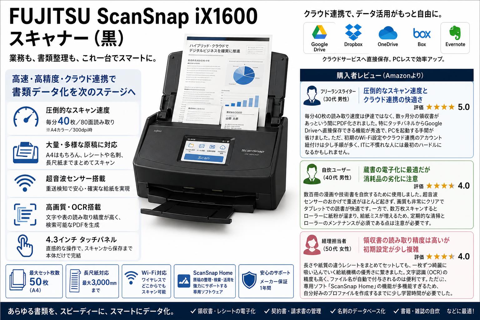 FUJITSU ScanSnap iX1600 スキャナー（黒） インターネット上のお客様の声（評判）