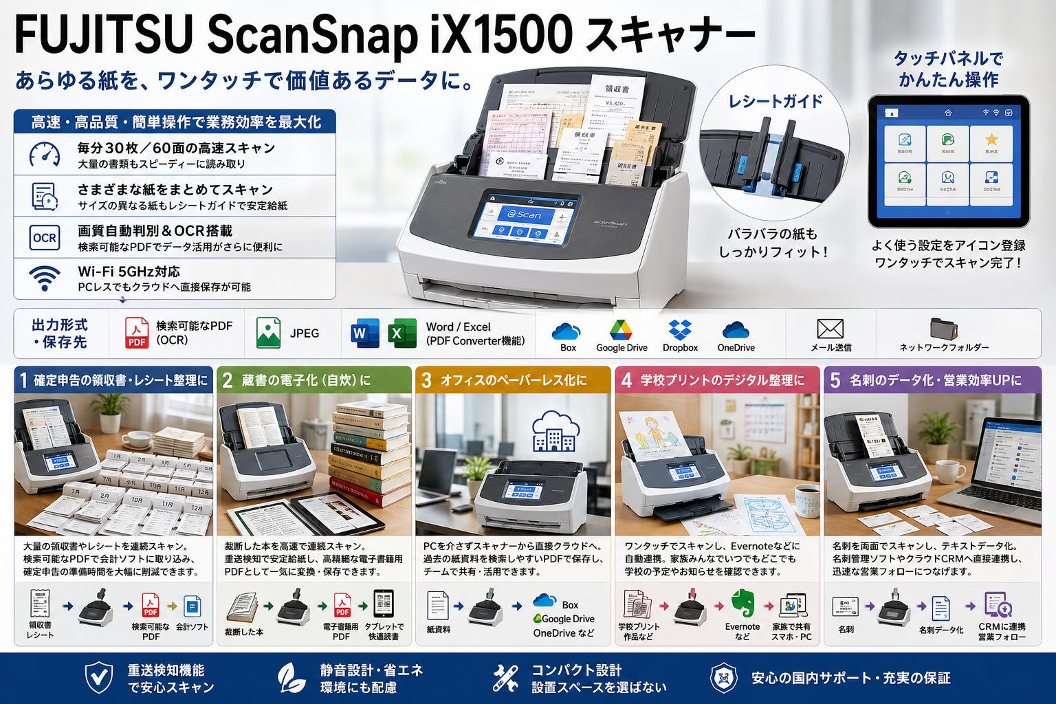 FUJITSU ScanSnap iX1500 スキャナー 用途