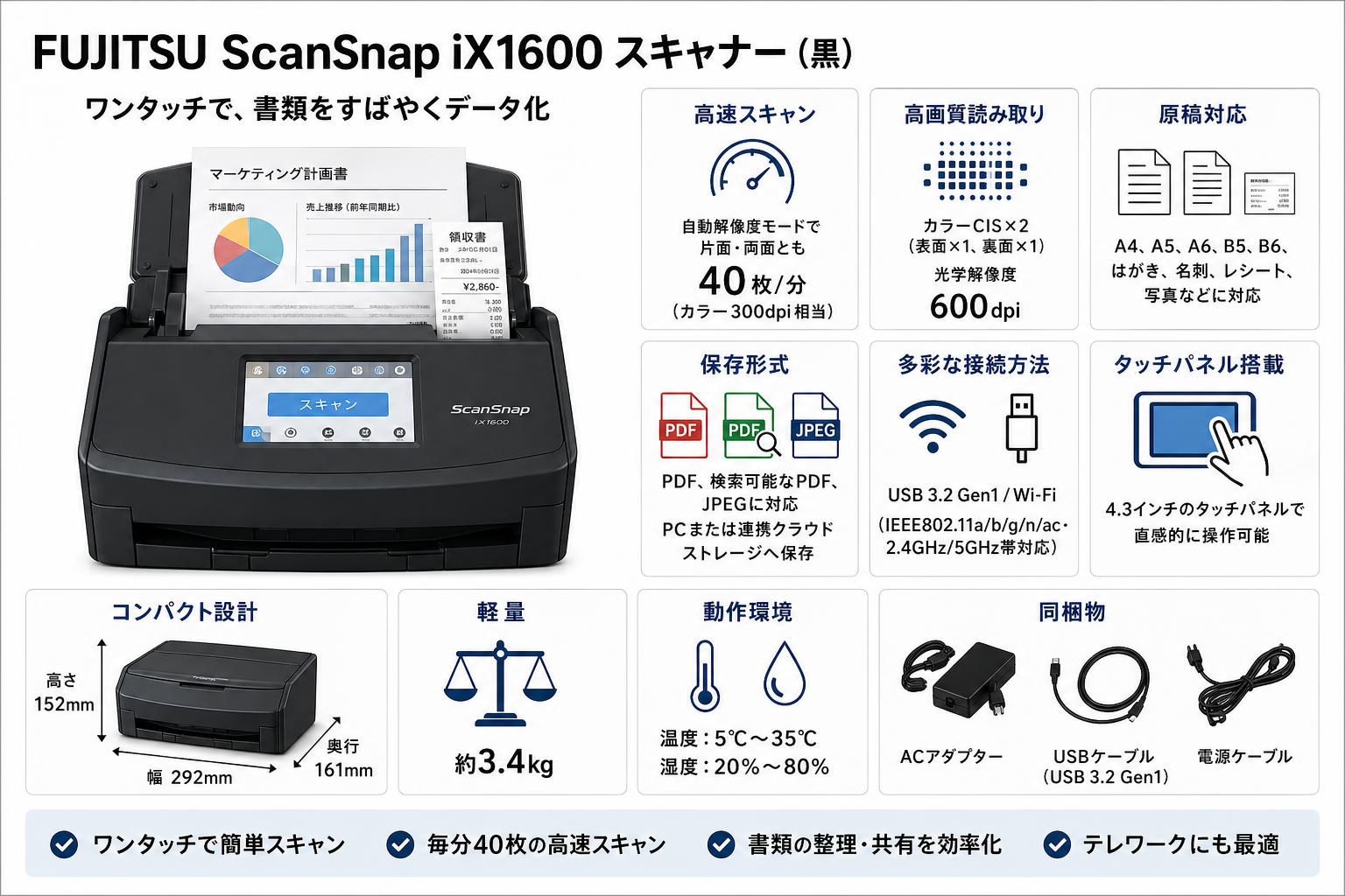 FUJITSU ScanSnap iX1600 スキャナー（黒） スペック