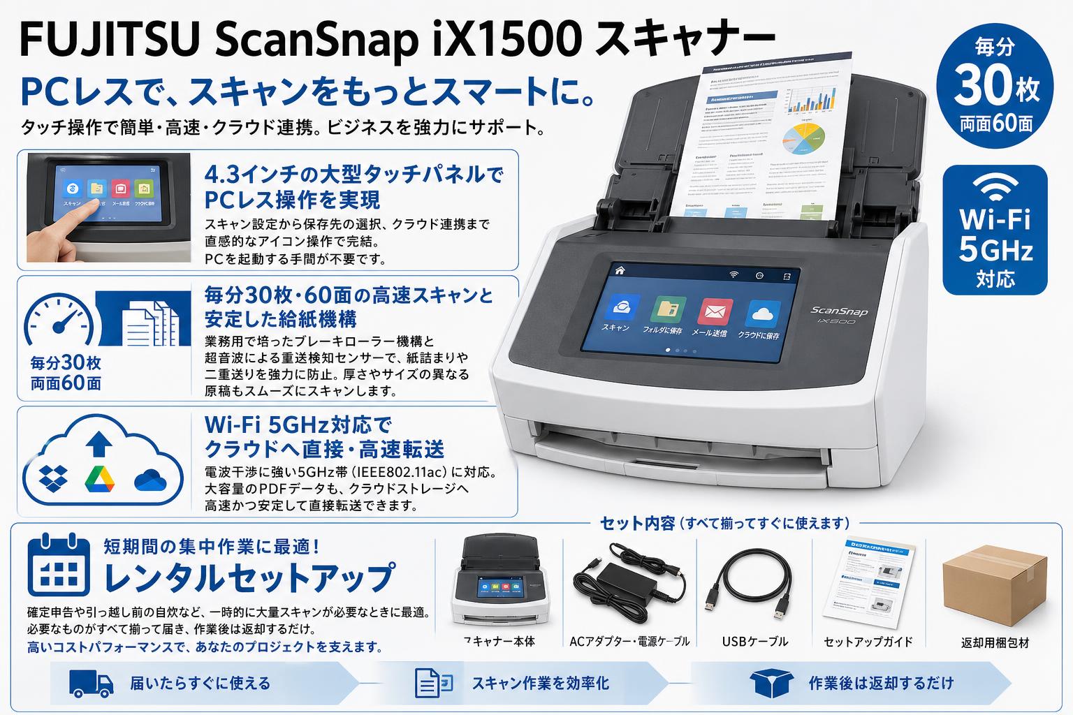 FUJITSU ScanSnap iX1500 スキャナー セールスポイント