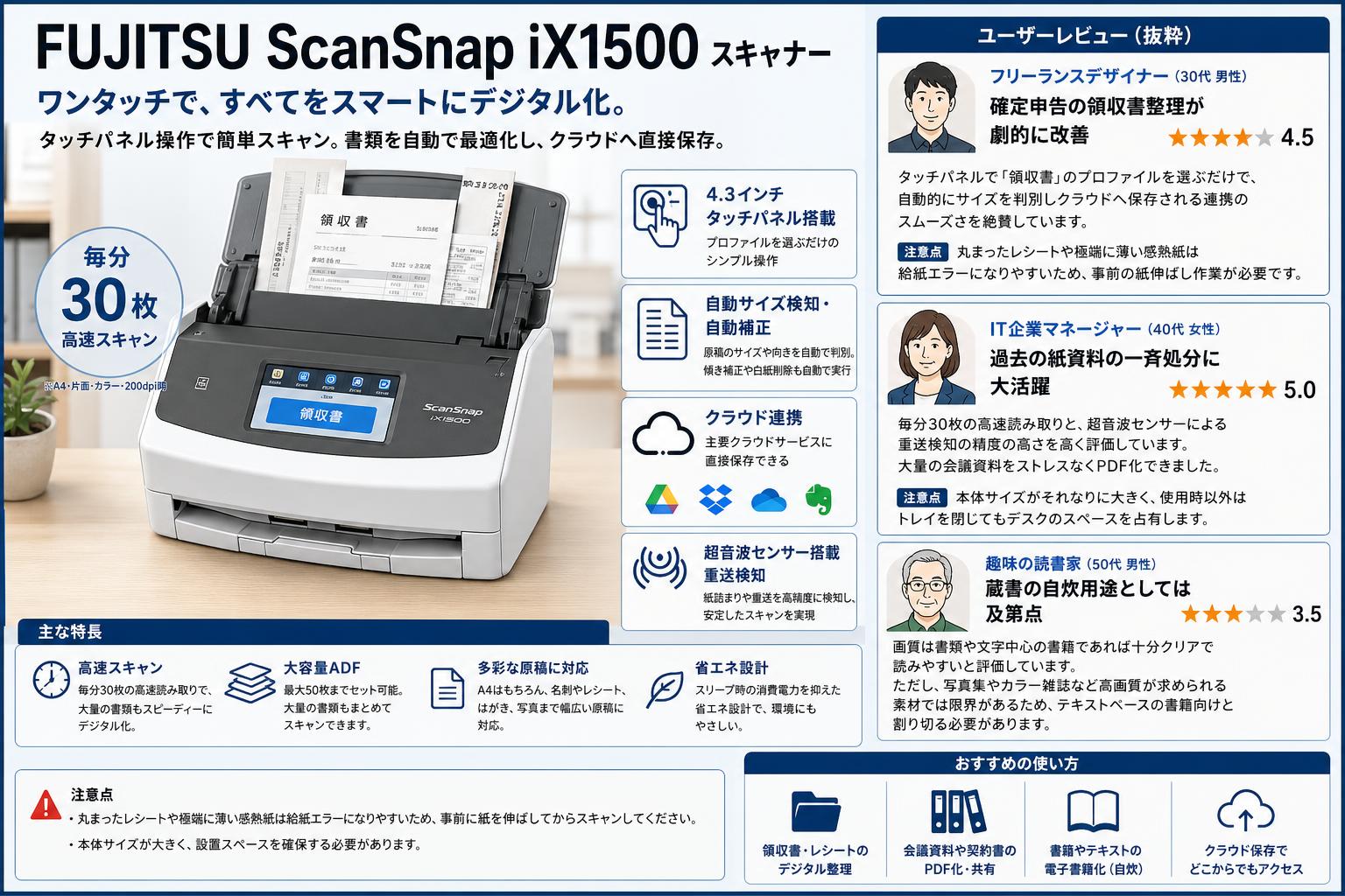 FUJITSU ScanSnap iX1500 スキャナー インターネット上のお客様の声（評判）