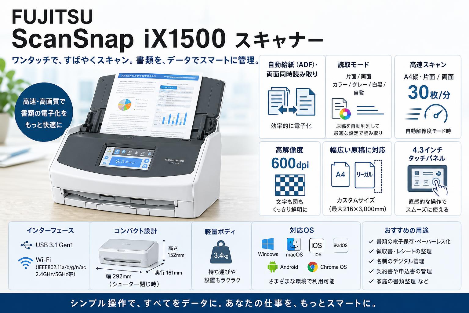 FUJITSU ScanSnap iX1500 スキャナー スペック