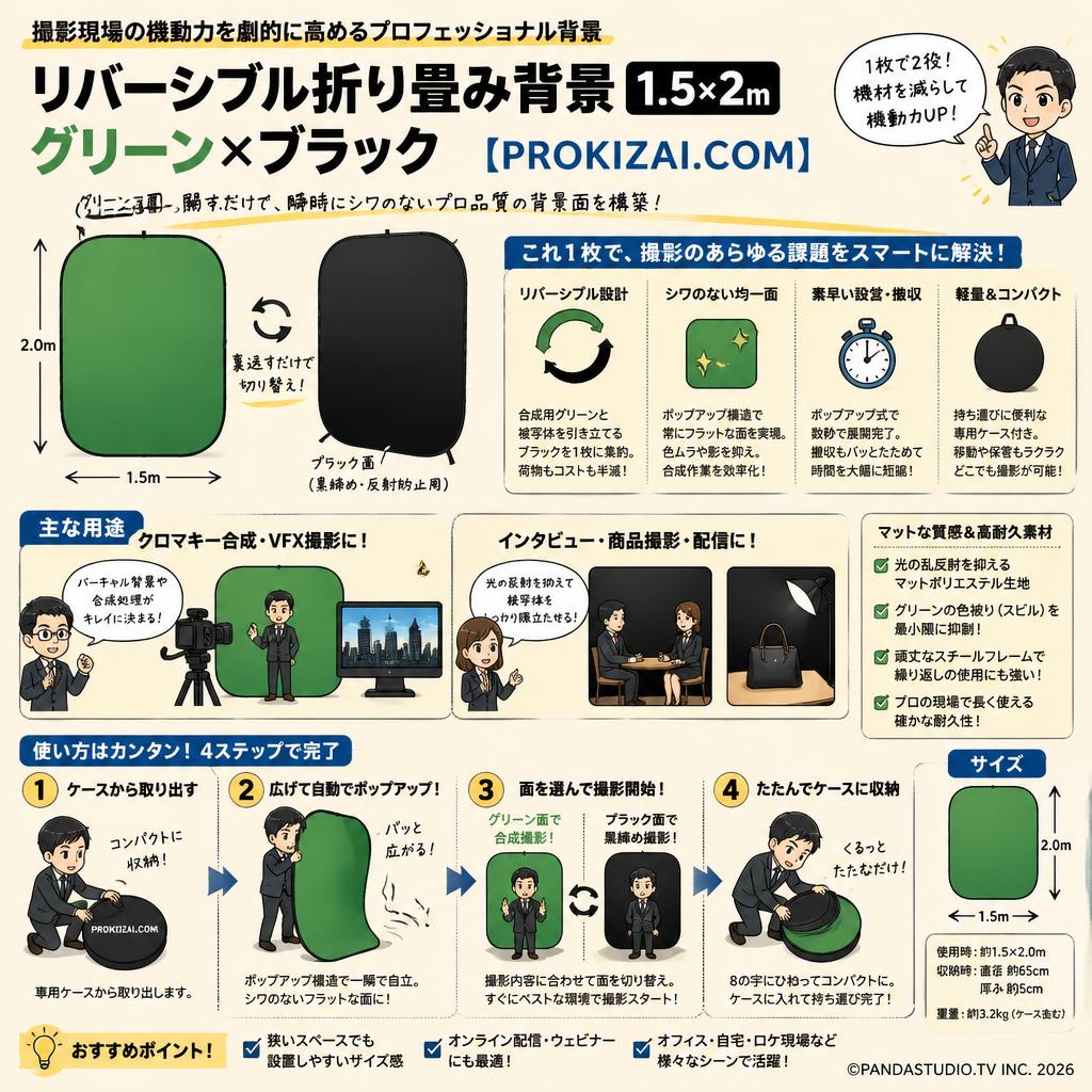 リバーシブル折り畳み背景1.5&times;2m　グリーン&times;ブラック【PROKIZAI.COM】