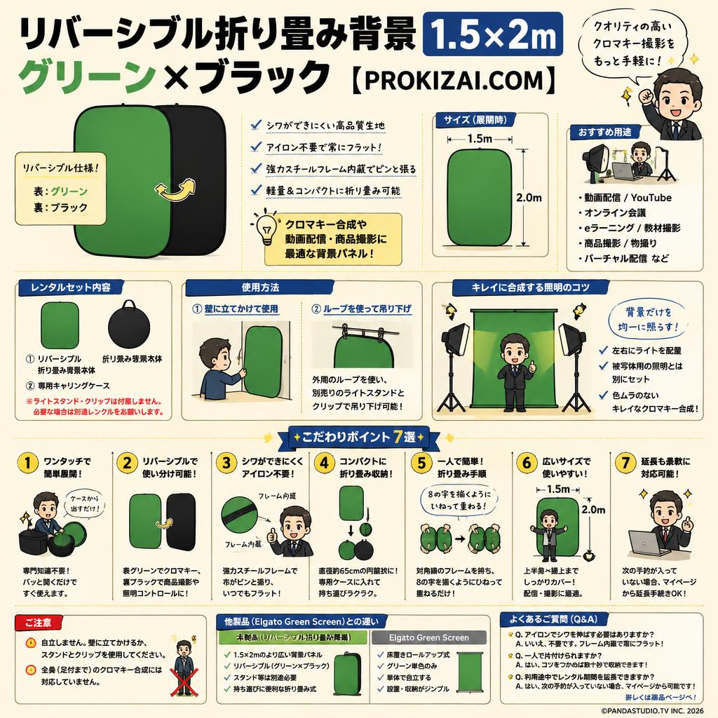 リバーシブル折り畳み背景1.5&times;2m　グリーン&times;ブラック【PROKIZAI.COM】
