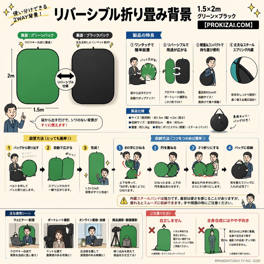 リバーシブル折り畳み背景1.5&times;2m　グリーン&times;ブラック【PROKIZAI.COM】