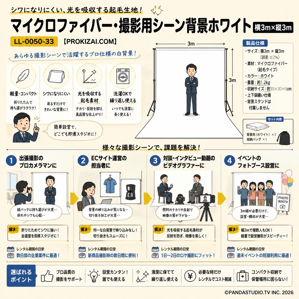 マイクロファイバー・撮影用シーン背景ホワイト(横3m×縦3m）_LL-0050-33【PROKIZAI.COM】 おもな対象のお客様