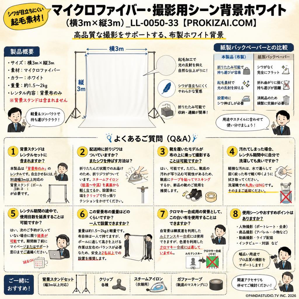 マイクロファイバー・撮影用シーン背景ホワイト(横3m×縦3m）_LL-0050-33【PROKIZAI.COM】 FAQ（よくある質問と答え）