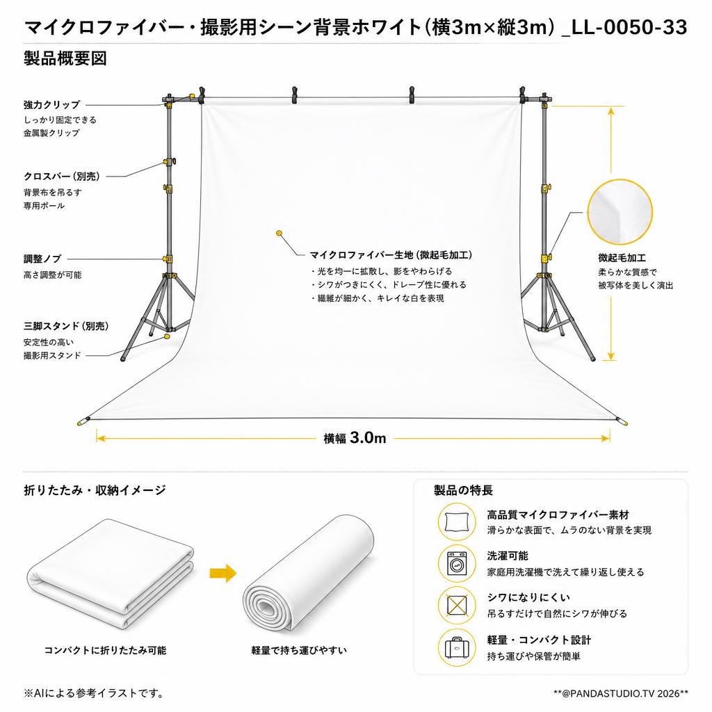 マイクロファイバー・撮影用シーン背景ホワイト(横3m×縦3m）_LL-0050-33【PROKIZAI.COM】 スペック