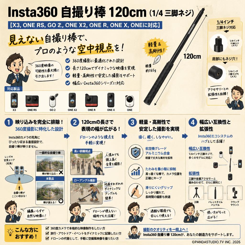 Insta360  自撮り棒 120cm（1/4 三脚ネジ）【X3,ONE RS,GO 2,ONE X2,ONE R,ONE X,ONEに対応】 概要