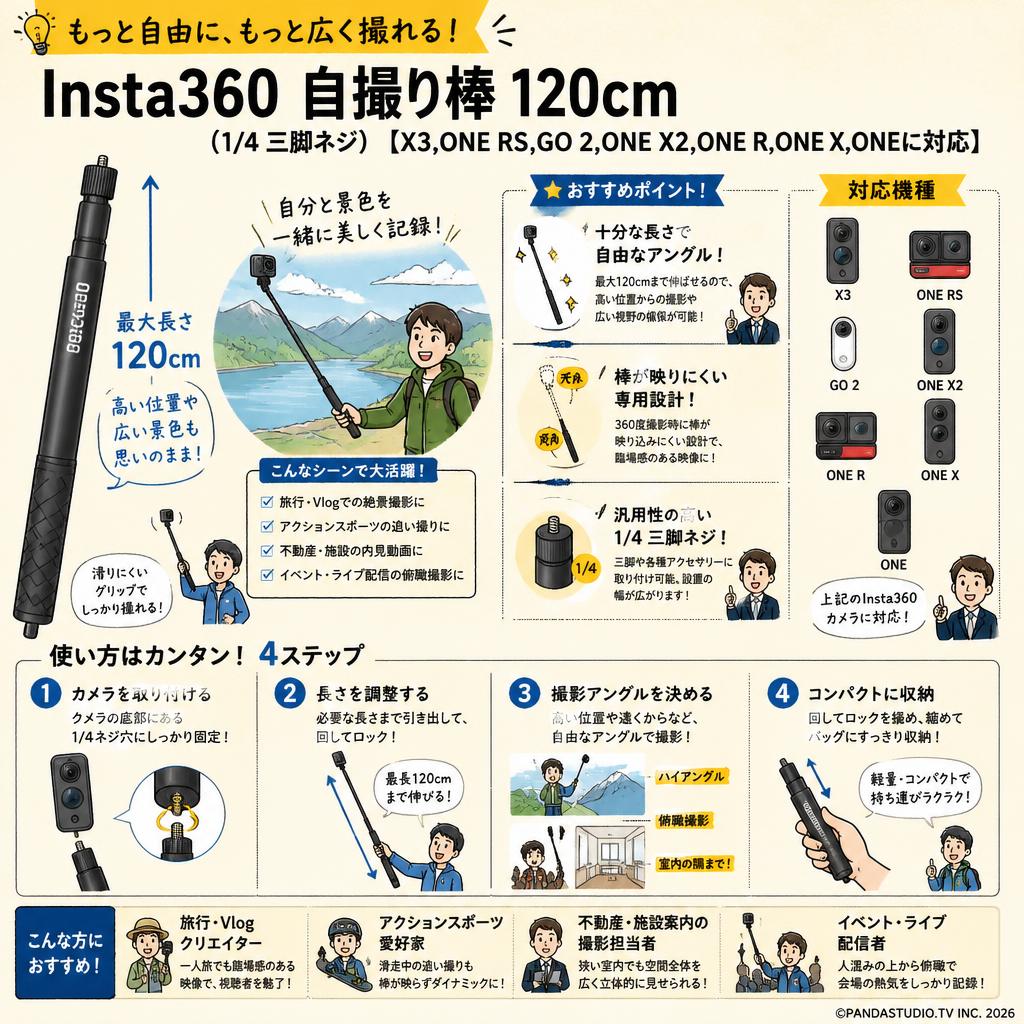Insta360  自撮り棒 120cm（1/4 三脚ネジ）【X3,ONE RS,GO 2,ONE X2,ONE R,ONE X,ONEに対応】 おもな対象のお客様