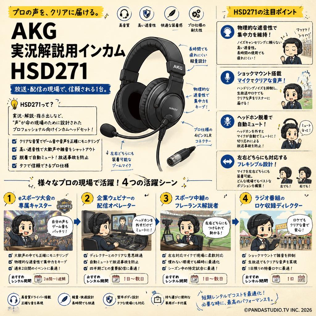 AKG 実況解説用インカム HSD271 おもな対象のお客様