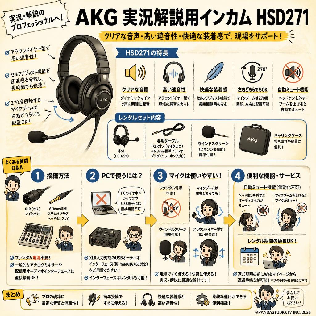 AKG 実況解説用インカム HSD271 FAQ（よくある質問と答え）
