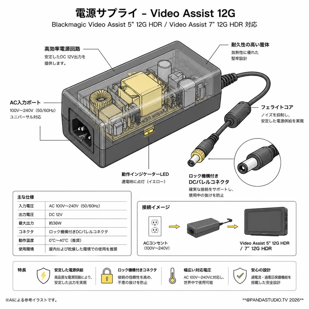 Power Supply - Video Assist 12G スペック