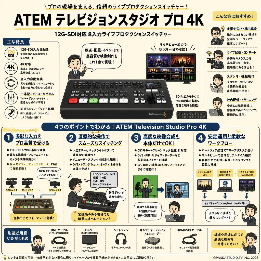 Blackmagic Design ATEM Television Studio Pro 4K FAQ（よくある質問と答え）