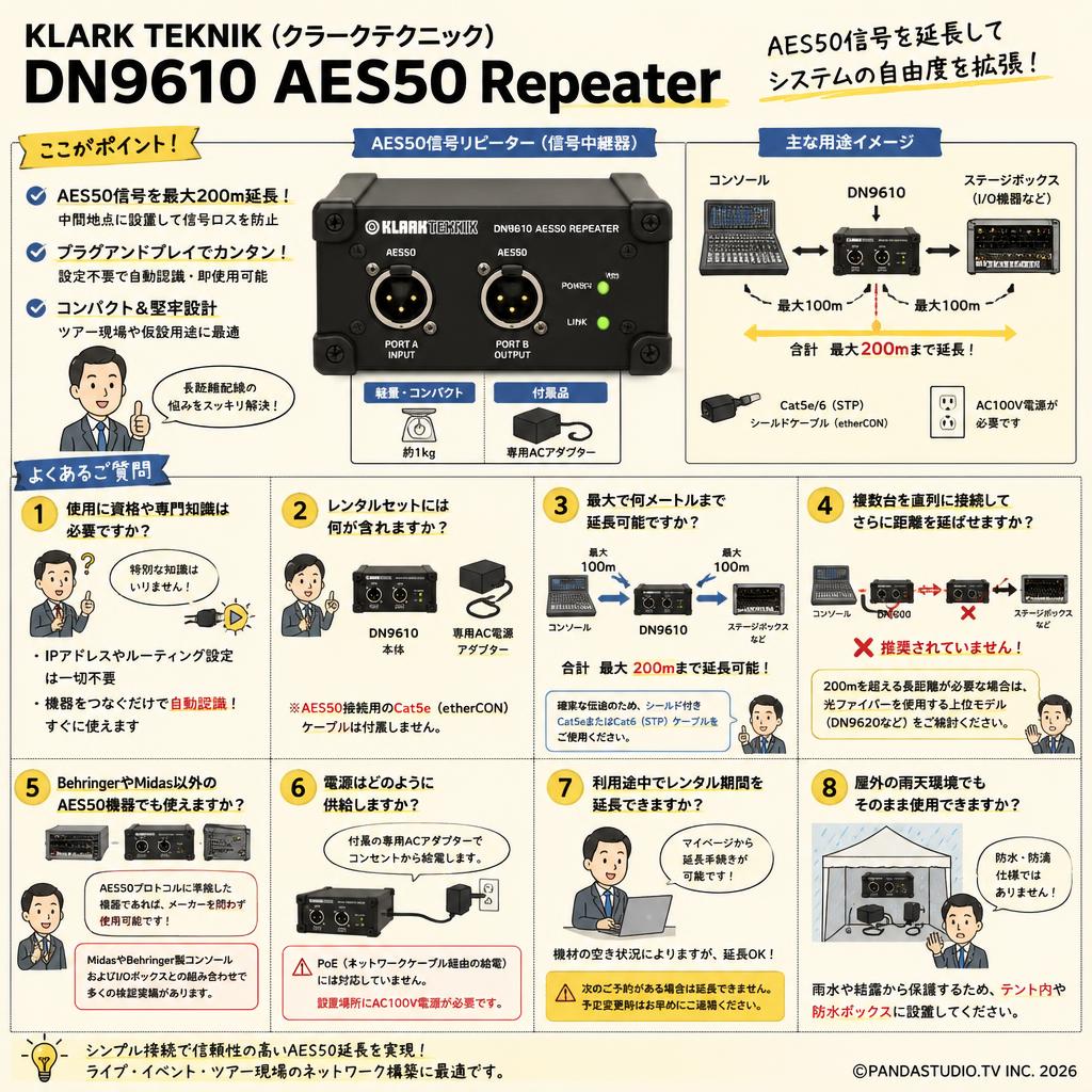 KLARK TEKNIK ( クラークテクニック ) / DN9610 AES50 Repeater FAQ（よくある質問と答え）