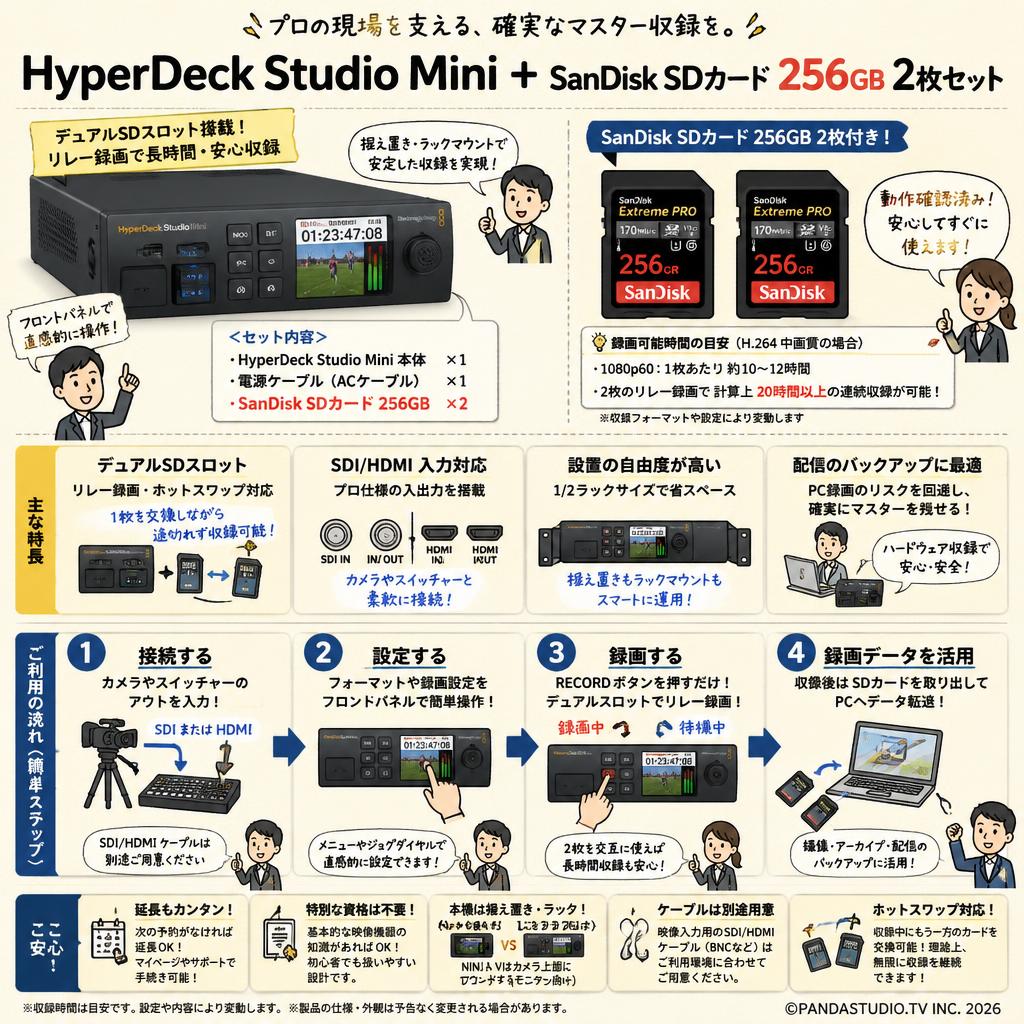 Blackmagic Design HyperDeck Studio Mini ＋ SanDisk SDカード 256GB 2枚セット FAQ（よくある質問と答え）