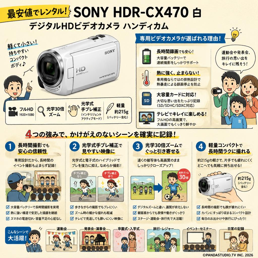 【最安値 ハンディーカム レンタル】SONY HDR-CX470  白（デジタルHDビデオカメラ ハンディーカム） 概要