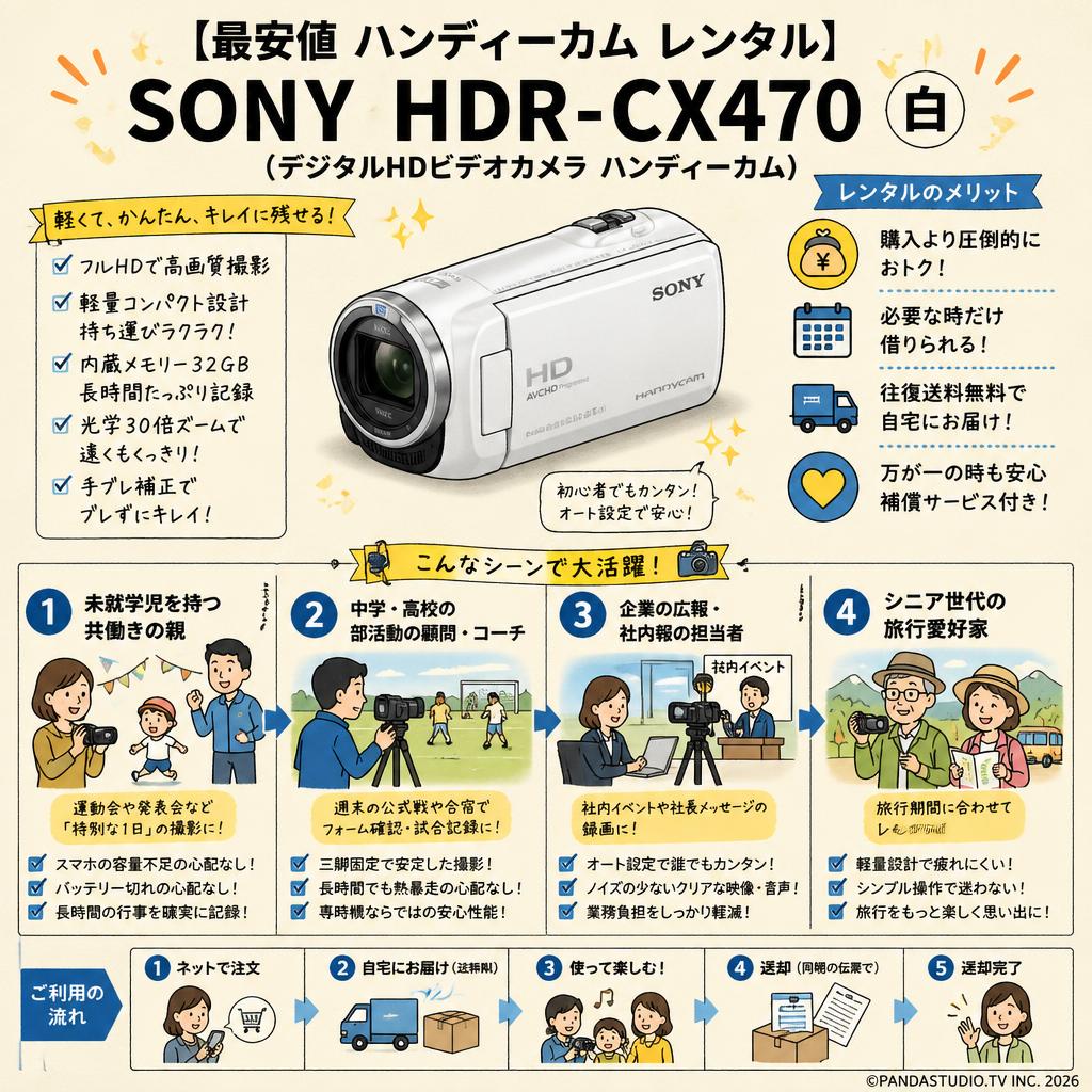 【最安値 ハンディーカム レンタル】SONY HDR-CX470  白（デジタルHDビデオカメラ ハンディーカム） おもな対象のお客様