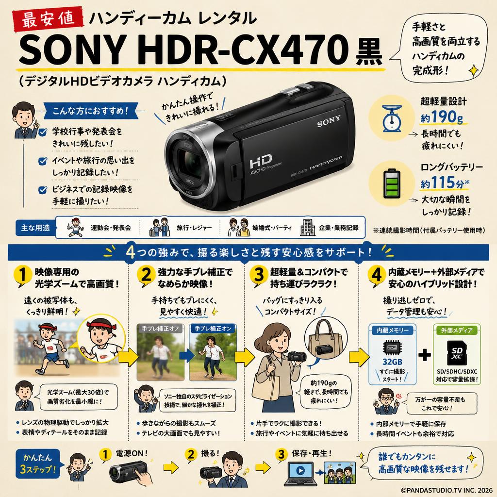 【最安値 ハンディーカム レンタル】SONY HDR-CX470 黒（デジタルHDビデオカメラ ハンディーカム） 概要