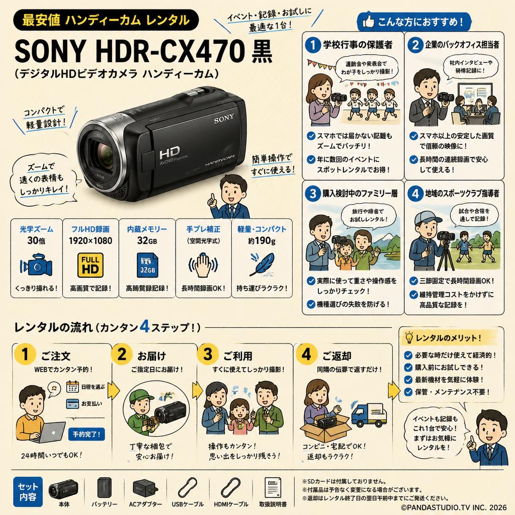 【最安値 ハンディーカム レンタル】SONY HDR-CX470 黒（デジタルHDビデオカメラ ハンディーカム） おもな対象のお客様
