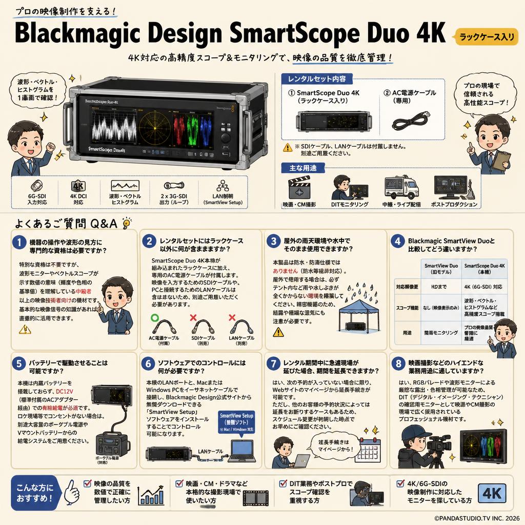 Blackmagic Design SmartScope Duo 4K （ラックケース入り） FAQ（よくある質問と答え）