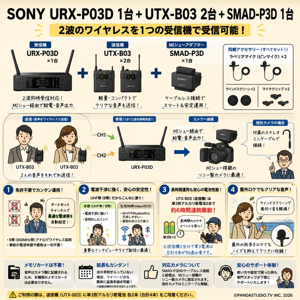 SONY URX-P03D 1台+ UTX-B03 2台 ＋SMAD-P3D 1台 (2波のワイヤレスを1つの受信機で受信可能) FAQ（よくある質問と答え）