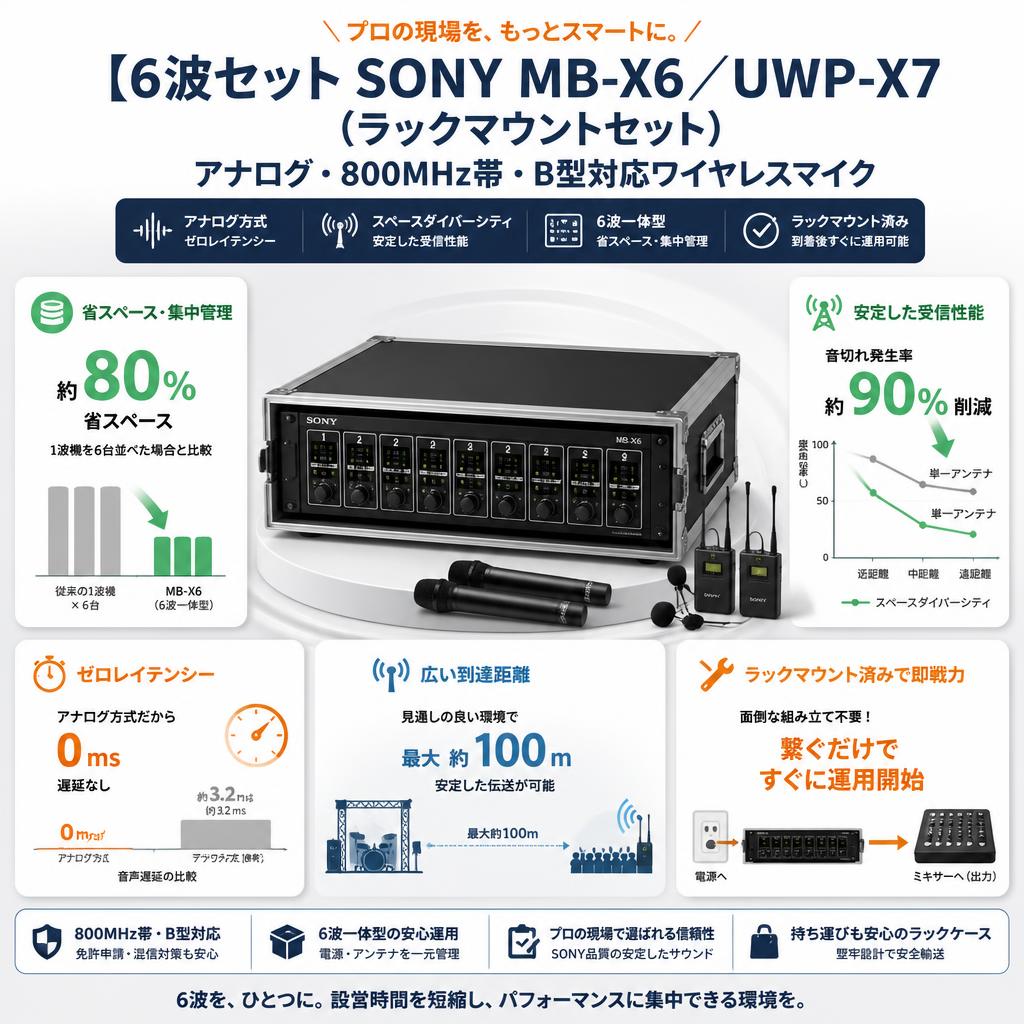 【6波セット SONY MB-X6／UWP-X7 （ラックマウントセット）アナログ・800MHz帯・B型対応ワイヤレスマイク セールスポイント
