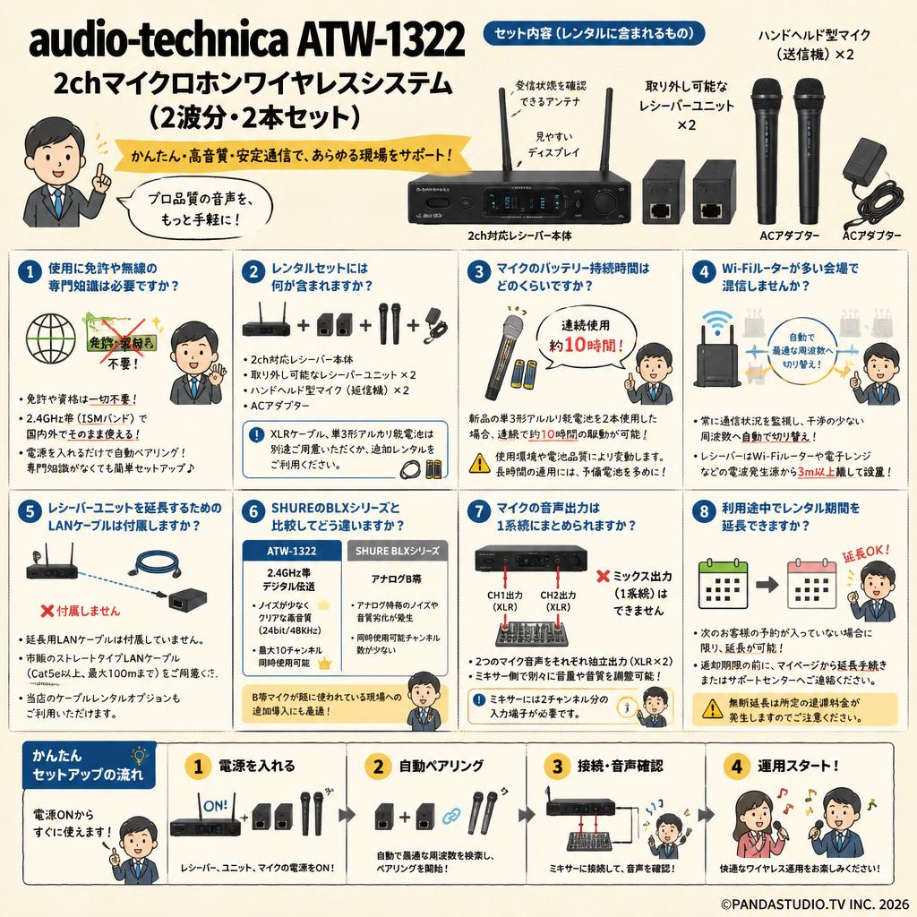 audio-technica ATW-1322 2chマイクロホンワイヤレスシステム（2波分・2本セット） FAQ（よくある質問と答え）