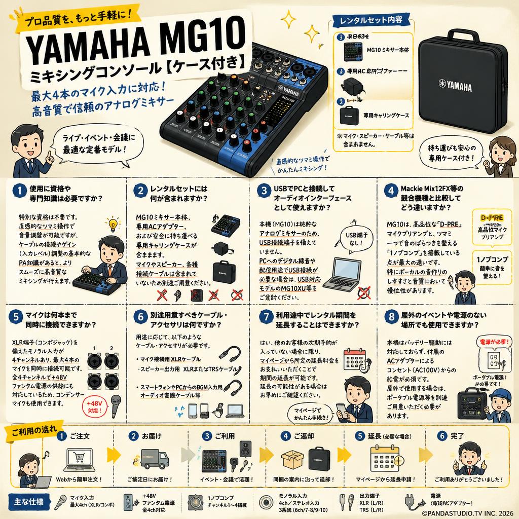 YAMAHA MG10 ミキシングコンソール【ケース付き】 FAQ（よくある質問と答え）