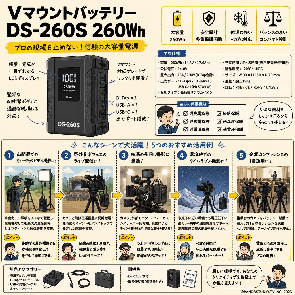 Vマウントバッテリー DS-260S 260Wh 用途