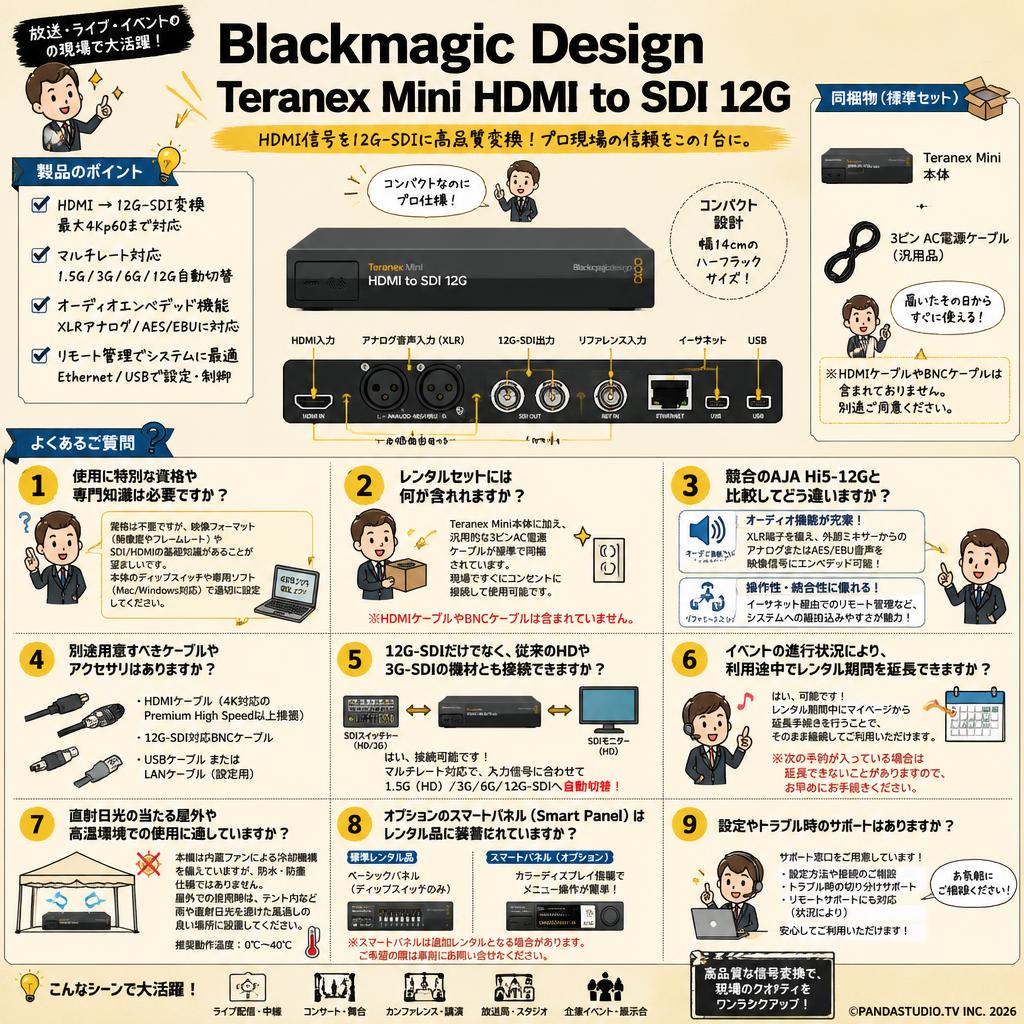 Blackmagic Design Teranex Mini HDMI to SDI 12G FAQ（よくある質問と答え）