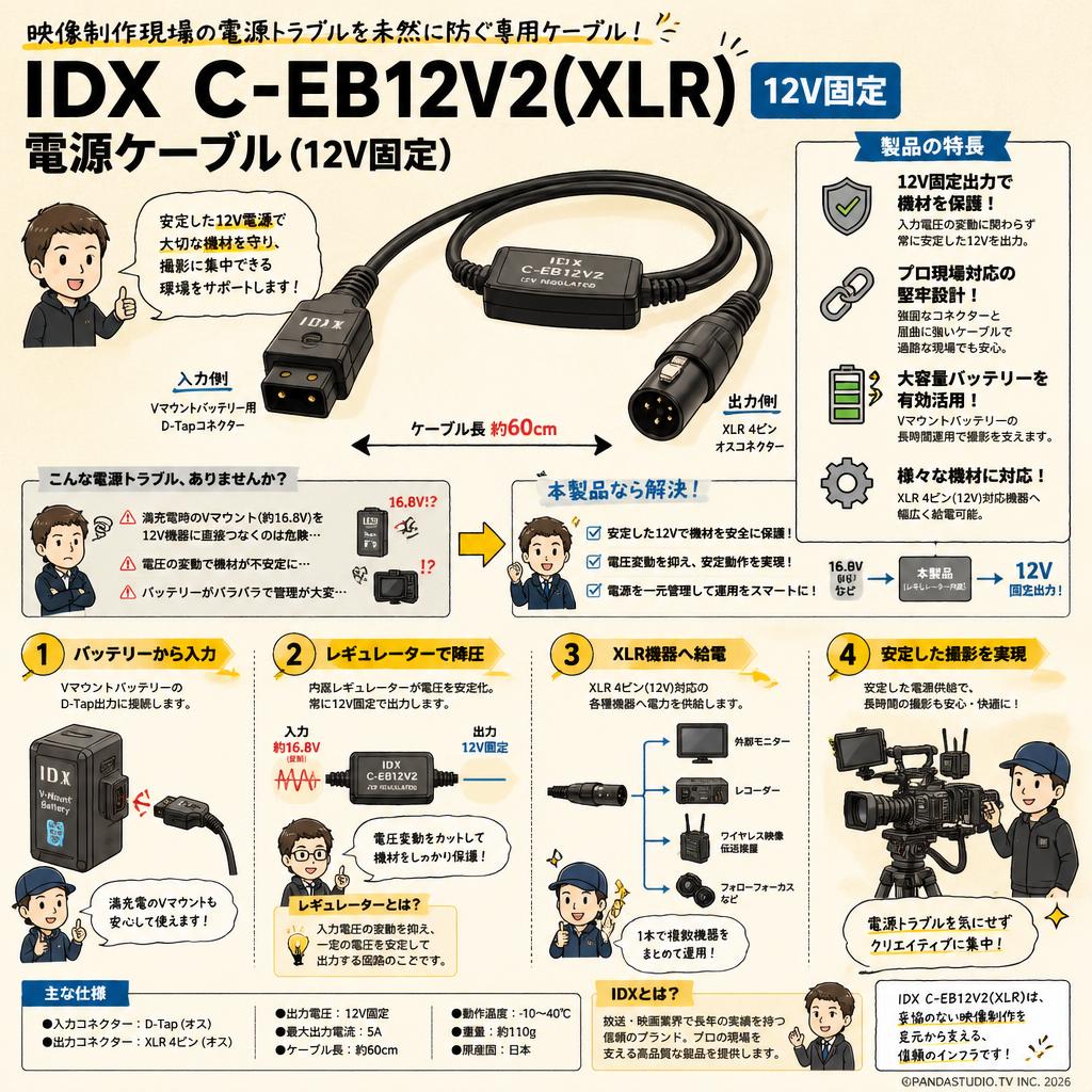 IDX C-EB12V2(XLR) 電源ケーブル (12V固定) 概要