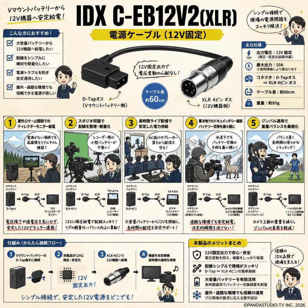IDX C-EB12V2(XLR) 電源ケーブル (12V固定) 用途